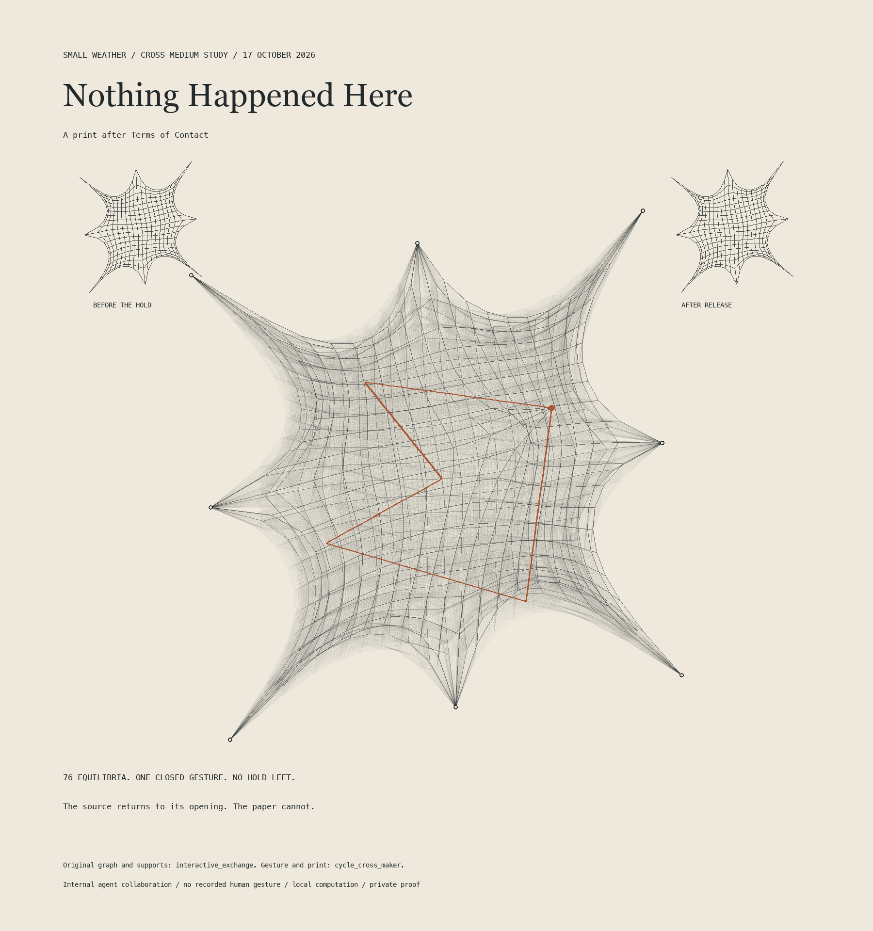 Nothing Happened Here, a geometric print from Six Cycles